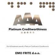Platinum Creditworthiness 2025