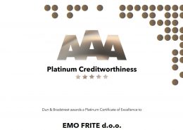 Platinum Creditworthiness 2025